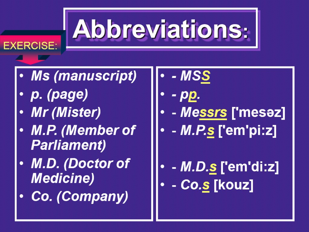 Abbreviations: Ms (manuscript) p. (page) Mr (Mister) M.P. (Member of Parliament) M.D. (Doctor of